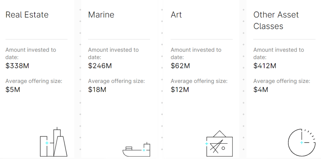 YieldStreet partnering with BlackRock