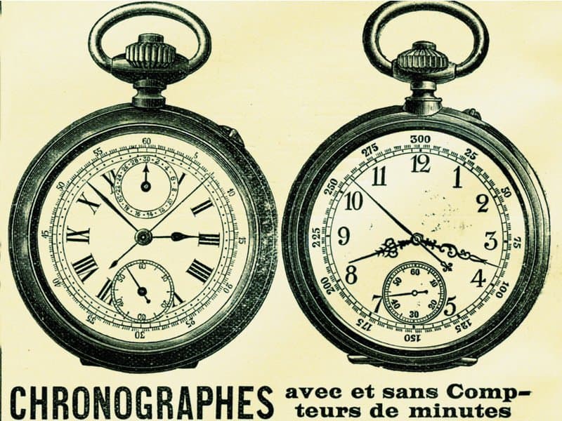 History of Breitling watches