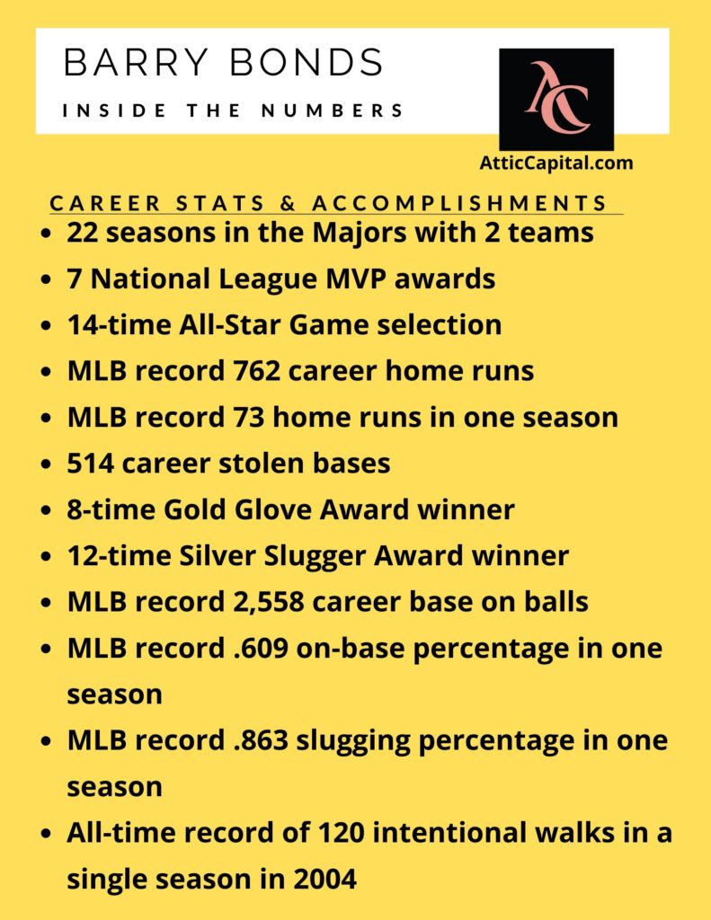 barry bonds career stats