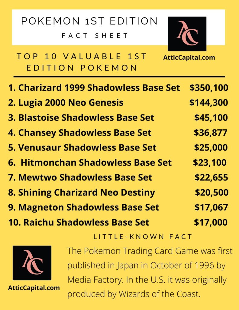 10 Most Valuable Pokemon GO Cards — Joseph Writer Anderson