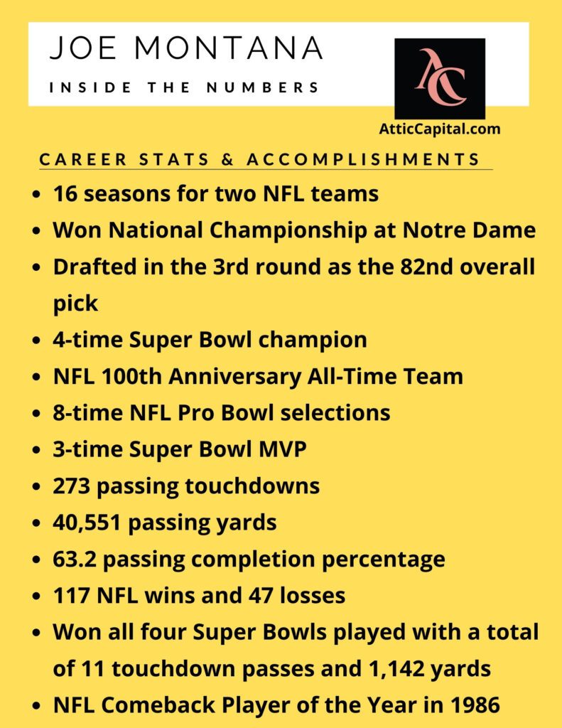 joe montana career stats