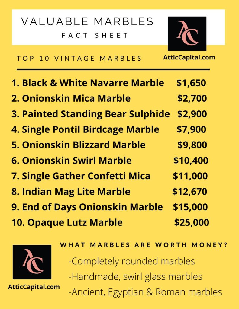 most valuable vintage marble