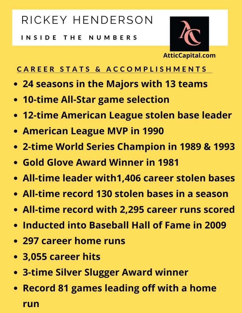 rickey henderson career stats