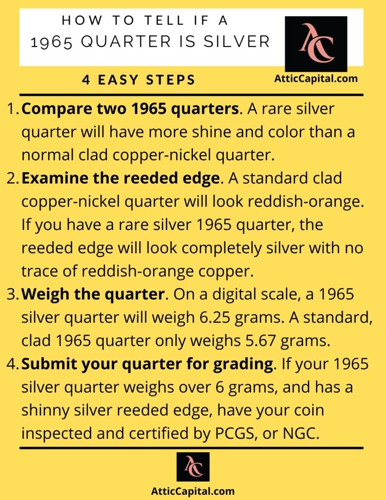 how to tell if a 1965 quarter is silver