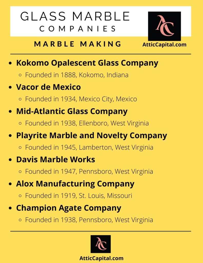 glass marble companies