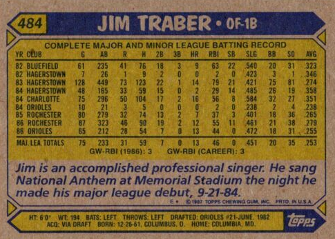 jim traber