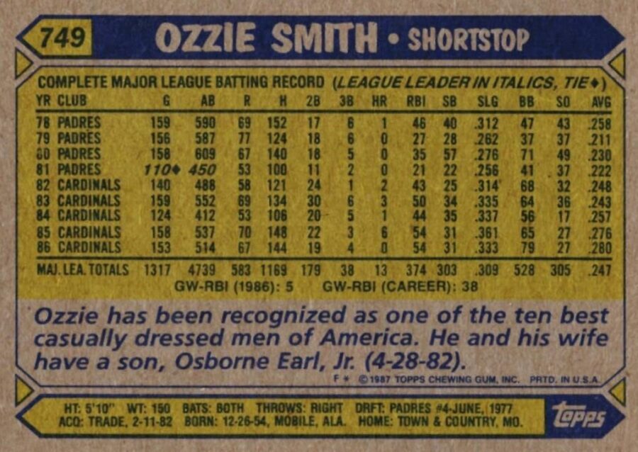 ozzie smith 1978 topps