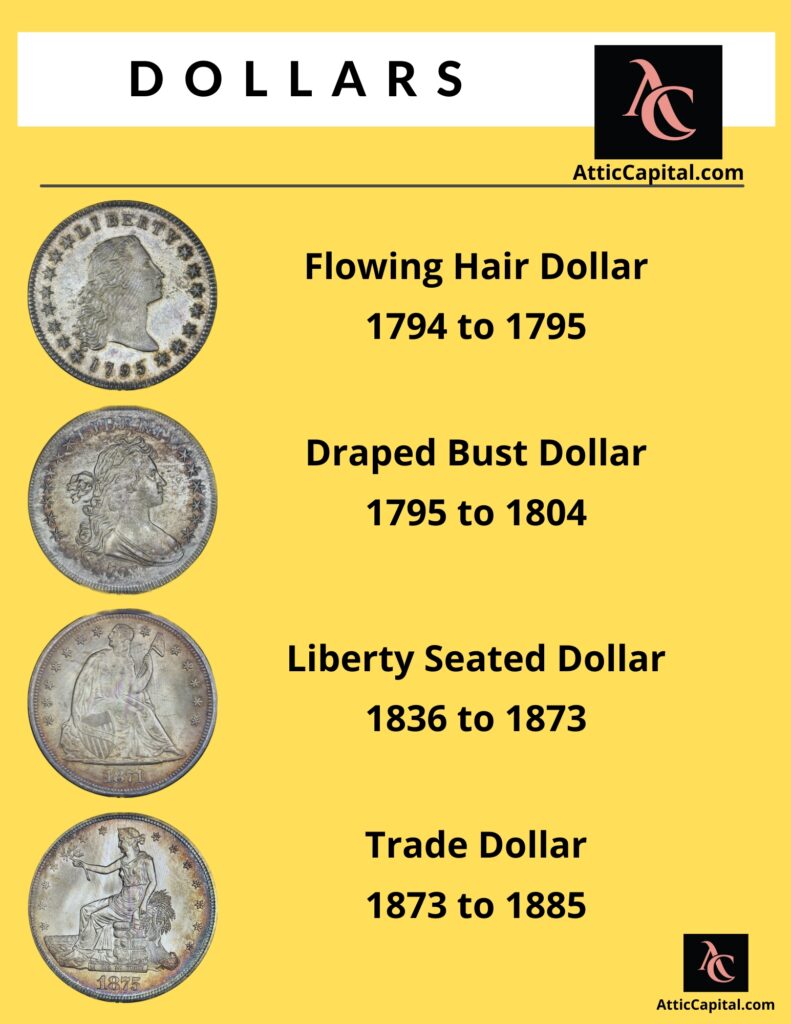 us coin types