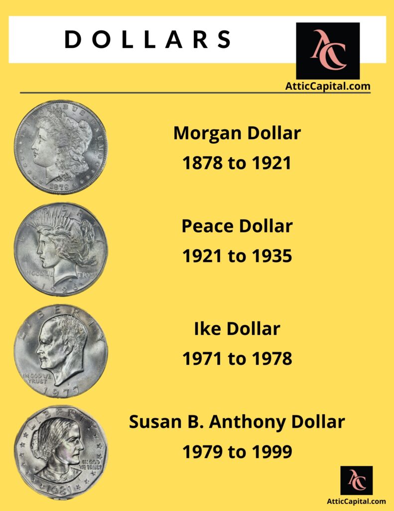 largest us coins