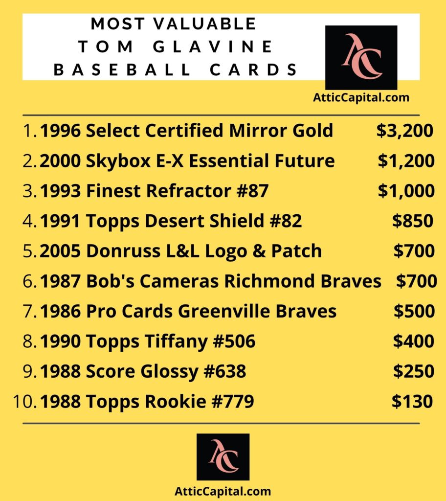 most valuable tom glavine cards