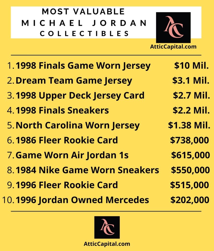 micheal jordan memorabilia