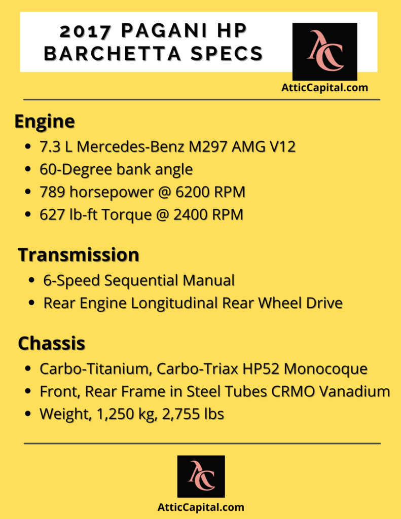 2017 Pagani HP Barchetta Specifications